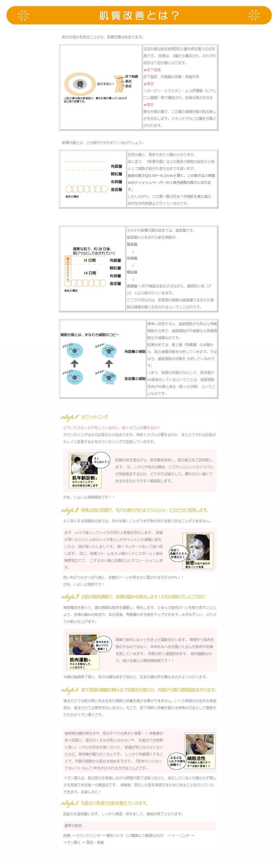 肌質改善とは？